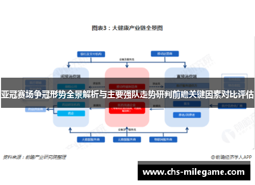 亚冠赛场争冠形势全景解析与主要强队走势研判前瞻关键因素对比评估 亚冠赛场争冠形势全景解析与主要强队走势研判前瞻关键因素对比评估