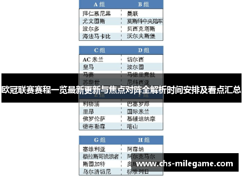 欧冠联赛赛程一览最新更新与焦点对阵全解析时间安排及看点汇总