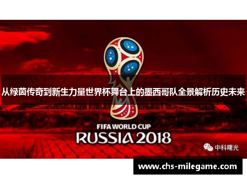 从绿茵传奇到新生力量世界杯舞台上的墨西哥队全景解析历史未来