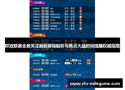 欧冠联赛全景关注最新赛程解析与焦点大战时间提醒权威指南 欧冠联赛全景关注最新赛程解析与焦点大战时间提醒权威指南